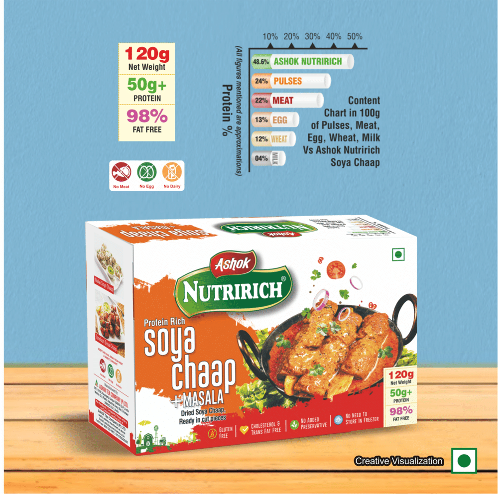Ashok Nutririch Soya Chaap 120g (Pack of 2)  Zero Maida