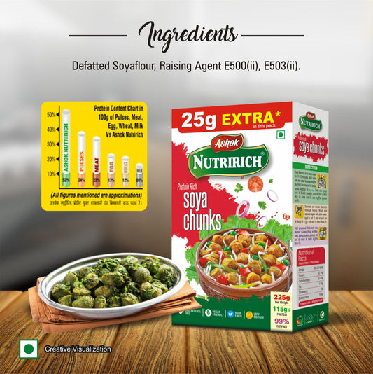 Nutririch Soya Chunks Box  (Available in Pack of 2 and 4)