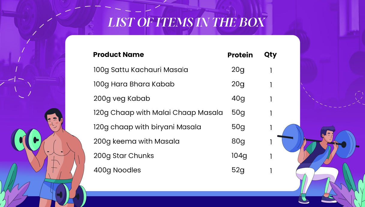 Ashok Nutririch Protein Pack