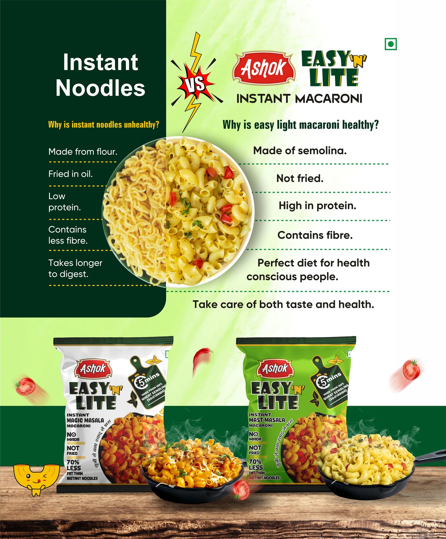 Easy'n'Lite Combo Pack , Mast Masala Macaroni & Magic Masala Macaroni 65g (Buy 6 get 6 free)