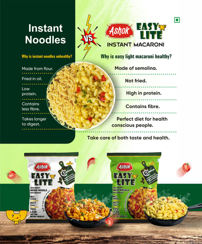 Easy'n'Lite Combo Pack , Mast Masala Macaroni & Magic Masala Macaroni 65g (Buy 6 get 6 free)